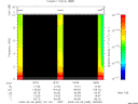 T2009065_18_10KHZ_WBB thumbnail Spectrogram
