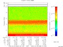 T2009065_22_10KHZ_WBB thumbnail Spectrogram