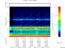 T2009066_01_75KHZ_WBB thumbnail Spectrogram