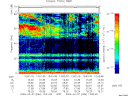 T2009066_13_75KHZ_WBB thumbnail Spectrogram