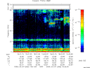 T2009066_18_75KHZ_WBB thumbnail Spectrogram
