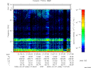 T2009066_21_75KHZ_WBB thumbnail Spectrogram