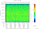 T2009067_04_10025KHZ_WBB thumbnail Spectrogram