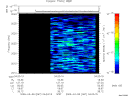 T2009067_04_2025KHZ_WBB thumbnail Spectrogram