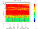 T2009067_11_75KHZ_WBB thumbnail Spectrogram