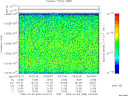 T2009068_04_10025KHZ_WBB thumbnail Spectrogram