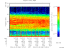 T2009068_15_75KHZ_WBB thumbnail Spectrogram