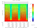 T2009068_23_10KHZ_WBB thumbnail Spectrogram