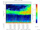 T2009068_23_75KHZ_WBB thumbnail Spectrogram
