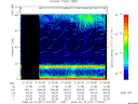 T2009077_21_75KHZ_WBB thumbnail Spectrogram