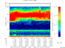 T2009077_22_75KHZ_WBB thumbnail Spectrogram