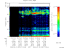 T2009078_21_75KHZ_WBB thumbnail Spectrogram