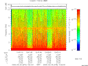 T2009079_10_10KHZ_WBB thumbnail Spectrogram