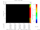 T2009079_15_75KHZ_WBB thumbnail Spectrogram