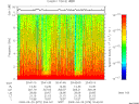 T2009079_20_10KHZ_WBB thumbnail Spectrogram