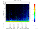 T2009080_10_75KHZ_WBB thumbnail Spectrogram