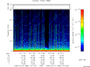 T2009080_15_75KHZ_WBB thumbnail Spectrogram