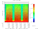 T2009080_19_10KHZ_WBB thumbnail Spectrogram