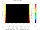 T2009082_10_10KHZ_WBB thumbnail Spectrogram