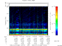 T2009082_10_75KHZ_WBB thumbnail Spectrogram