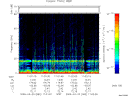 T2009082_11_75KHZ_WBB thumbnail Spectrogram
