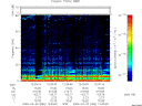 T2009082_12_75KHZ_WBB thumbnail Spectrogram