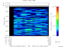 T2009083_03_2025KHZ_WBB thumbnail Spectrogram