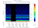 T2009083_20_75KHZ_WBB thumbnail Spectrogram