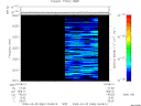 T2009084_03_2025KHZ_WBB thumbnail Spectrogram