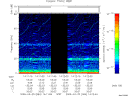 T2009084_14_75KHZ_WBB thumbnail Spectrogram