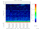 T2009084_16_75KHZ_WBB thumbnail Spectrogram