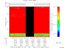 T2009084_18_75KHZ_WBB thumbnail Spectrogram