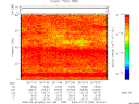 T2009084_20_75KHZ_WBB thumbnail Spectrogram