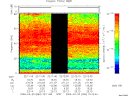 T2009084_22_75KHZ_WBB thumbnail Spectrogram