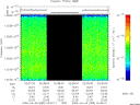 T2009085_02_10025KHZ_WBB thumbnail Spectrogram