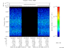 T2009085_02_2025KHZ_WBB thumbnail Spectrogram