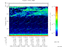 T2009085_13_75KHZ_WBB thumbnail Spectrogram