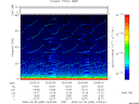 T2009085_22_75KHZ_WBB thumbnail Spectrogram