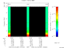 T2009087_19_10KHZ_WBB thumbnail Spectrogram