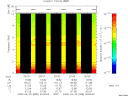 T2009088_20_10KHZ_WBB thumbnail Spectrogram