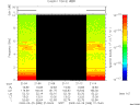 T2009088_21_10KHZ_WBB thumbnail Spectrogram
