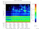 T2009088_23_75KHZ_WBB thumbnail Spectrogram