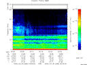 T2009089_00_75KHZ_WBB thumbnail Spectrogram