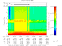 T2009089_10_10KHZ_WBB thumbnail Spectrogram
