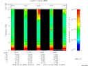 T2009089_14_10KHZ_WBB thumbnail Spectrogram