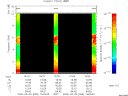 T2009089_16_10KHZ_WBB thumbnail Spectrogram