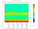 T2009090_06_10KHZ_WBB thumbnail Spectrogram