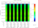 T2009090_09_10025KHZ_WBB thumbnail Spectrogram