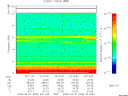 T2009090_23_10KHZ_WBB thumbnail Spectrogram