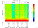 T2009091_09_10KHZ_WBB thumbnail Spectrogram